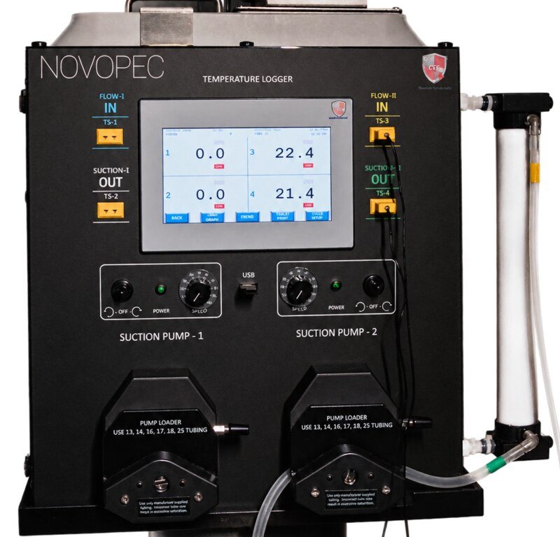 NOVOPEC single channel configuration